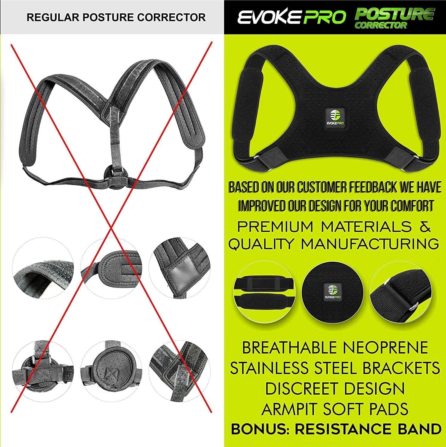 Back Posture Corrector for Women and Men - Shoulder Brace - Upper Back Support - Back Straightener - Resistance Band Included (Regular)