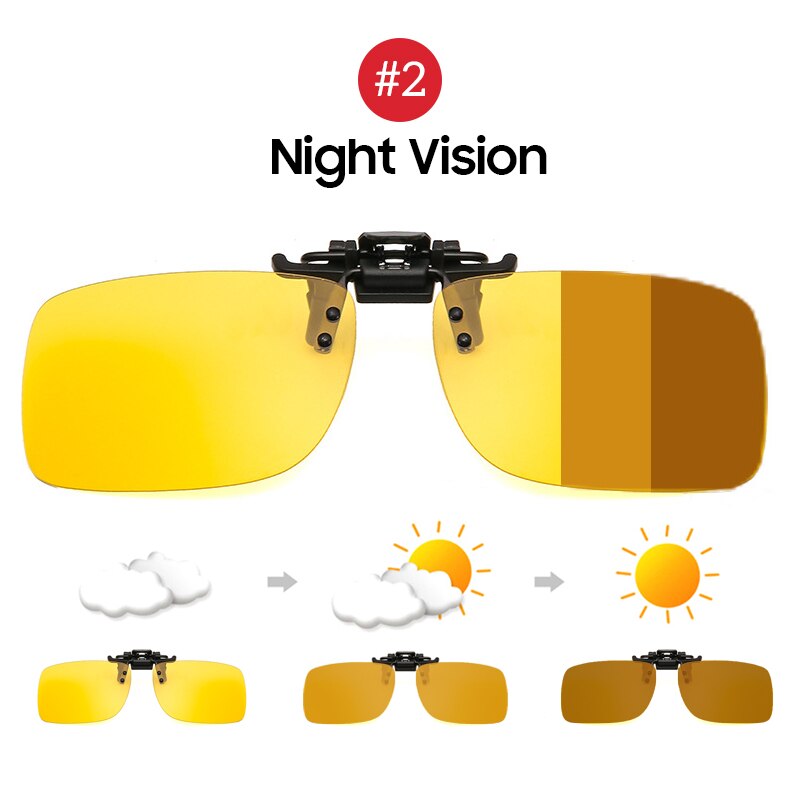 Photochromic Polarised Sun Glasses for Night Driving Lens
