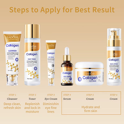 Collagen Skin Care Set, 6Pcs Face Care Sets for Women, Firming Skin, Smooth Skin, Hydrating Skin Care Set Include Serum Face Cre